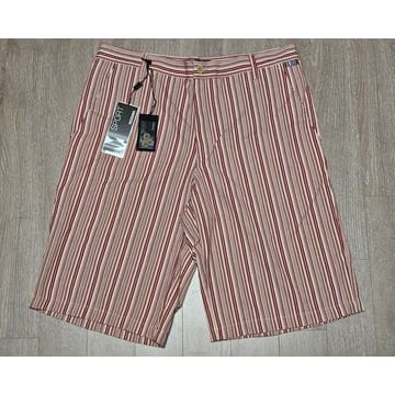 Missoni 미소니 미쏘니 남성 반바지 새제품 새상품 여름 팬츠 줄무늬 정장 캐주얼 바지