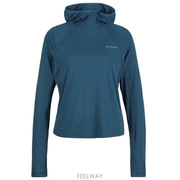 | Other Brand | COLUMBIA ���� ������ 9165700EVERBLUE TP576395349COLUMBIA ���� ������ 9165700EVERBLUE TP576395349