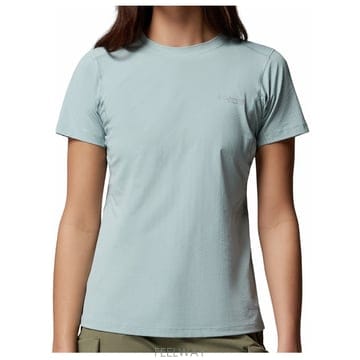 | Other Brand | COLUMBIA ���� �ƿ����� t ���� 9165698CRUSHEDBLUE TP576261887COLUMBIA ���� �ƿ����� t ���� 9165698CRUSHEDBLUE TP576