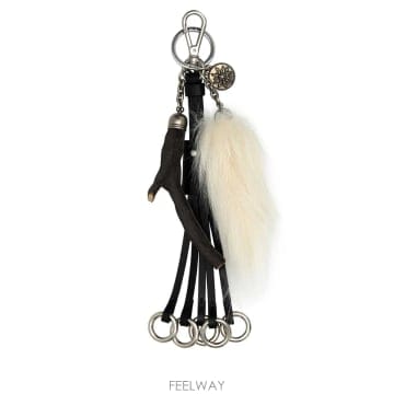 PRADA 24FW ����� ���� ���� Ű ring 1TT2532HIPF0009 TP57212175724FW ����� ���� ���� Ű ring 1TT2532HIPF0009 TP572121