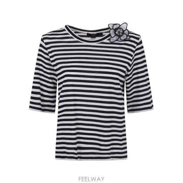 | Other Brand | 26SS SEVENTY ���� T ���� MJ2135820480999 TP57709021626SS SEVENTY ���� T ���� MJ2135820480999 TP577090216