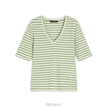 Max Mara 25FW �������� ���� T ���� 5941015206004 TP57212406725FW �������� ���� T ���� 5941015206004 TP572124067
