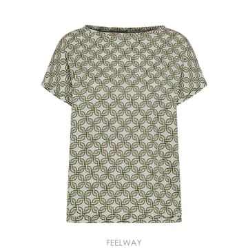 | Other Brand | 26SS RRD ROBERTO RICCI DESIGNS T ���� 2672184 TP57686846426SS RRD ROBERTO RICCI DESIGNS T ���� 2672184 TP576868
