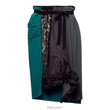 26SS 프라다 TECHNICAL TAFFETA PATCHWORK 스커트 P147IGSOOO19QWF063H