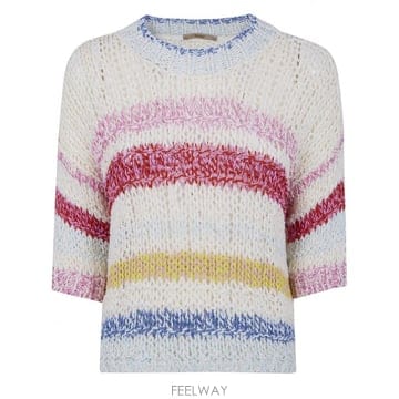 | Other Brand | 26SS NUUR ��Ʈ SLEEVES ��Ƽ �÷� STRIPES ROUND �� ������ 261FXA470210226SS NUUR ��Ʈ SLEEVES ��Ƽ �÷� STRIPES ROUND �� ����