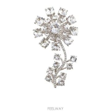 Self Portrait 26FW Self portrait ���� brooch AW26630BRSL TP58085303026FW Self portrait ���� brooch AW26630BRSL TP580853030