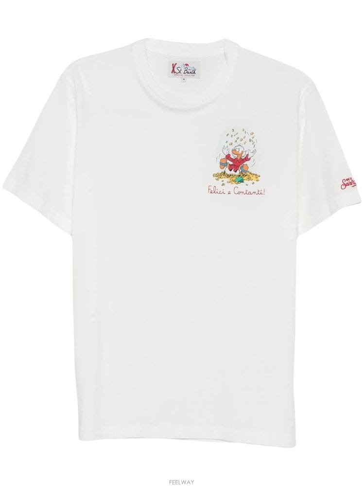 | Other Brand | SAINT BARTH X ����� ARNOTT SCROOGE MCDU B0192323683SAINT BARTH X ����� ARNOTT SCROOGE MCDU B0192323683