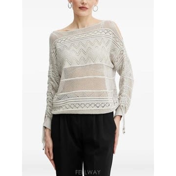 | Other Brand | 26 FW GUESS USA pointelle knit sweater W5GR21Z3E22 TP459739626 FW GUESS USA pointelle knit sweater W5GR21Z3E22 TP4
