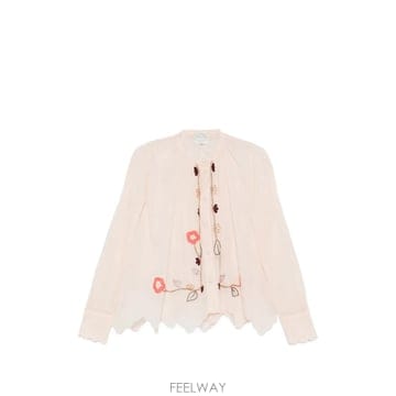 Forte Forte 26 FW Forte Forte ���� �� ���� 14851MYSHIRT TP45409201926 FW Forte Forte ���� �� ���� 14851MYSHIRT TP45409201