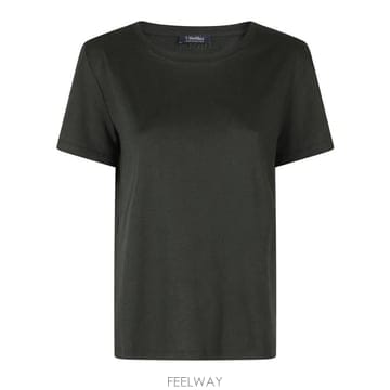 Max Mara 26FW ������������ ž SEGALE006 Green26FW ������������ ž SEGALE006 Green